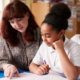 New education skills: As your career prepared you for the future?